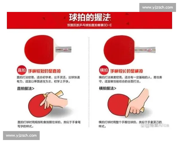 以乒乓球专项训练为核心的体能技术与心理综合提升路径研究 以乒乓球专项训练为核心的体能技术与心理综合提升路径研究