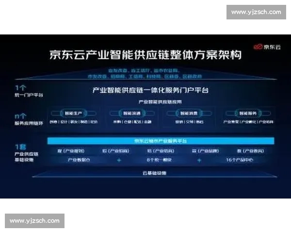 体育科技驱动下竞技训练智能化与产业融合新趋势研究发展路径探索