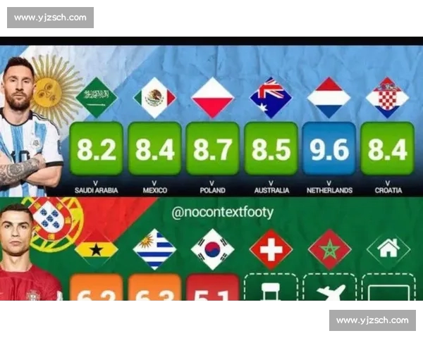 全球足球射手榜：顶级联赛射手王排名及历史进球数据分析